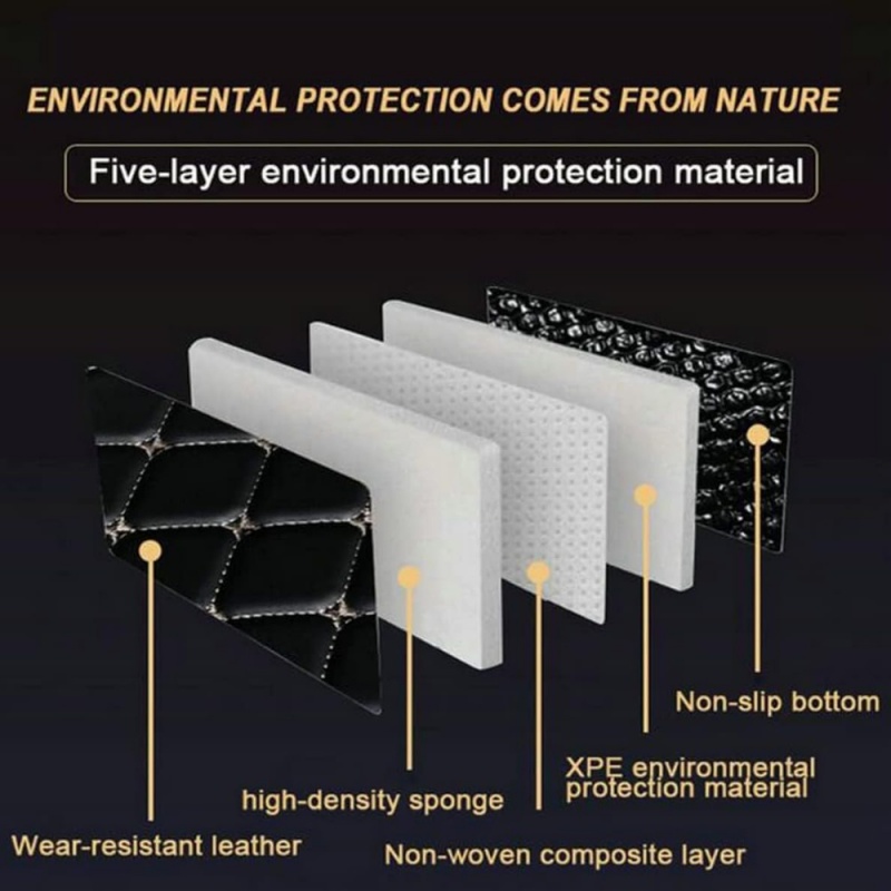 Tapetes de Carro Personalizado - Car Floor Mat avaliação e preço